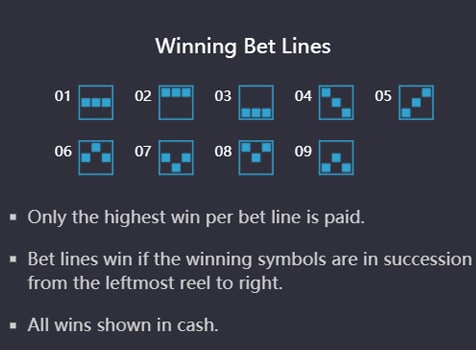 winning-bet-line-3-monkey